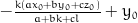 - \frac{k \left(a x_{0} + b y_{0} + c z_{0}\right)}{a + b k + c l} + y_{0}