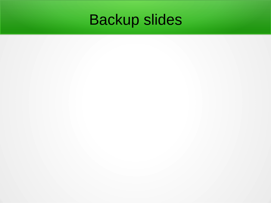 Backup slides