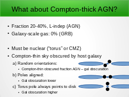Conclusions
GRBs have obscuration 1020-1023 cm-2
GRBs live in Compton-thin environments, consistent with GMC-like clouds
GRBs in high-M hosts have more obscuration
No evolution around cosmic SF peak
AGN obscuration: