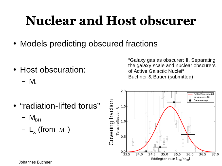 Nuclear and Host obscurer
Models predicting obscured fractions
Host obscuration: 

“radiation-lifted torus”
Covering fraction
“Galaxy gas as obscurer: II. Separating the galaxy-scale and nuclear obscurers of Active Galactic Nuclei“
Buchner & Bauer (submitted)