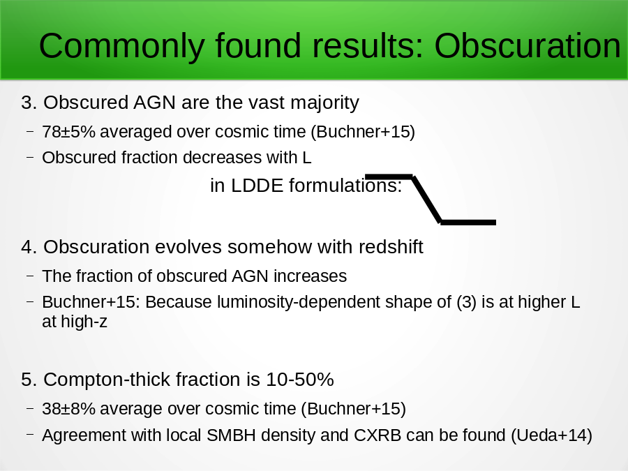 Commonly found results: Obscuration
3. Obscured AGN are the vast majority

4. Obscuration evolves somehow with redshift

5. Compton-thick fraction is 10-50%