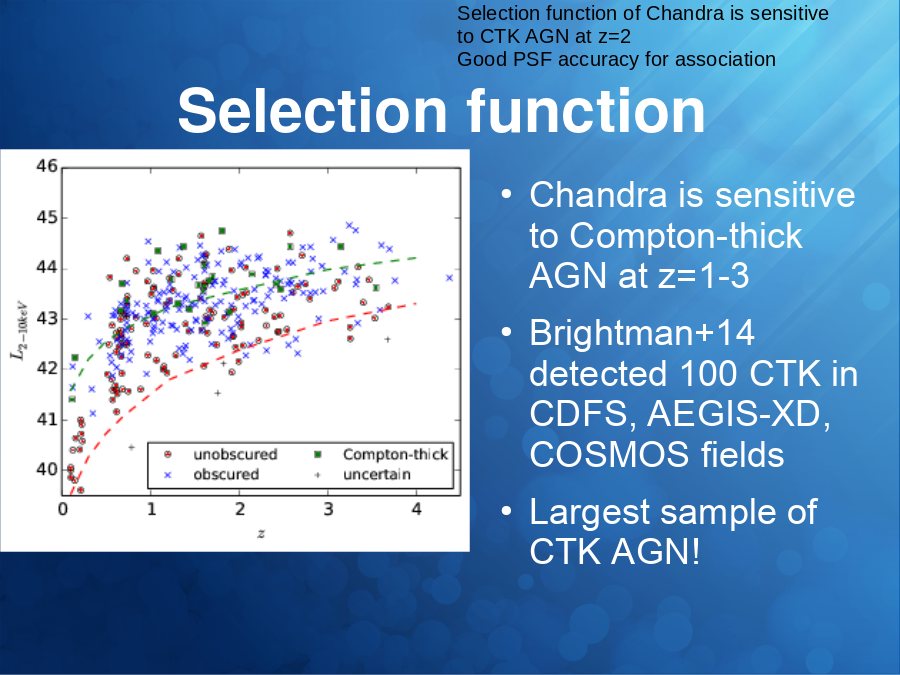 Selection function
Selection function of Chandra is sensitive to CTK AGN at z=2
Good PSF accuracy for association
Chandra is sensitive to Compton-thick AGN at z=1-3
Brightman+14 detected 100 CTK in CDFS, AEGIS-XD, COSMOS fields
Largest sample of CTK AGN!