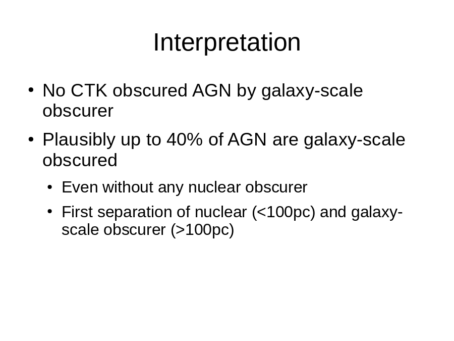 Interpretation
No CTK obscured AGN by galaxy-scale obscurer
Plausibly up to 40% of AGN are galaxy-scale obscured