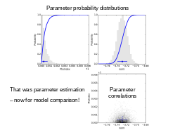 Summary
BXA: a MultiNest plugin for xspec/sherpa 
BXA: parameter estimation

BXA: Bayesian model comparison

Population inference

more in: Buchner+14, +15, +17a + their refs
