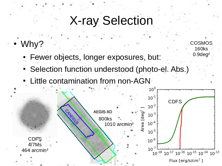 X-ray Selection
Why?
COSMOS
160ks
0.9deg²
800ks
    1010 arcmin²
CDFS
4/7Ms
464 arcmin²
CDFS