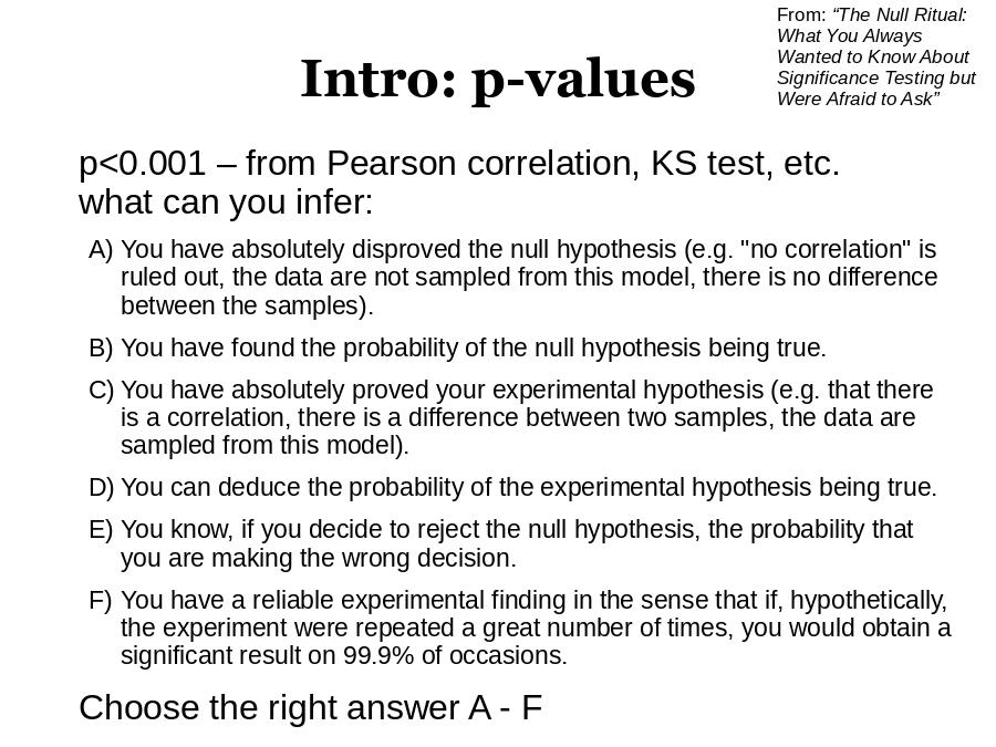 Intro: p-values
p<0.001 – from Pearson correlation, KS test, etc.
what can you infer:

Choose the right answer A - F
From:
 “The Null Ritual: What You Always Wanted to Know About Significance Testing but Were Afraid to Ask”