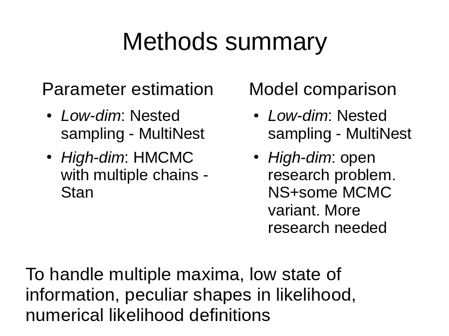 Methods summary
Parameter estimation
Model comparison
To handle multiple maxima, low state of information, peculiar shapes in likelihood, numerical likelihood definitions