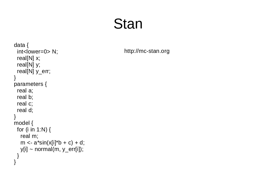 Stan
data {
int<lower=0> N;
real[N] x;
real[N] y;
real[N] y_err;
}
parameters {
real a;
real b;
real c;
real d;
}
model {
for (i in 1:N) {
real m;
m <- a*sin(x[i]*b + c) + d;
y[i] ~ normal(m, y_err[i]);
}
}
http://mc-stan.org