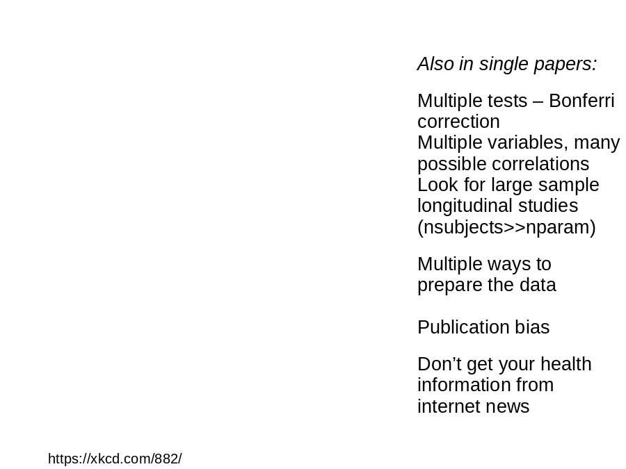 Also in single papers:
Multiple tests – Bonferri correction
Multiple variables, many possible correlations
Look for large sample longitudinal studies (nsubjects>>nparam)
Multiple ways to prepare the data
Publication bias
Don’t get your health information from internet news
https://xkcd.com/882/