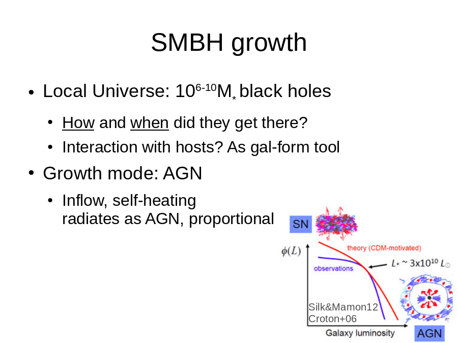 SMBH growth
Silk&Mamon12
Croton+06
Local Universe: 106-10M* black holes

Growth mode: AGN