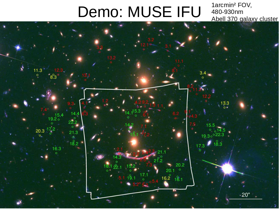 Demo: MUSE IFU
1arcmin² FOV, 
480-930nm
Abell 370 galaxy cluster
