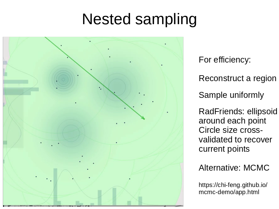 Nested sampling
For efficiency:
Reconstruct a region
Sample uniformly
RadFriends: ellipsoid around each point
Circle size cross-validated to recover current points
Alternative: MCMC
https://chi-feng.github.io/mcmc-demo/app.html