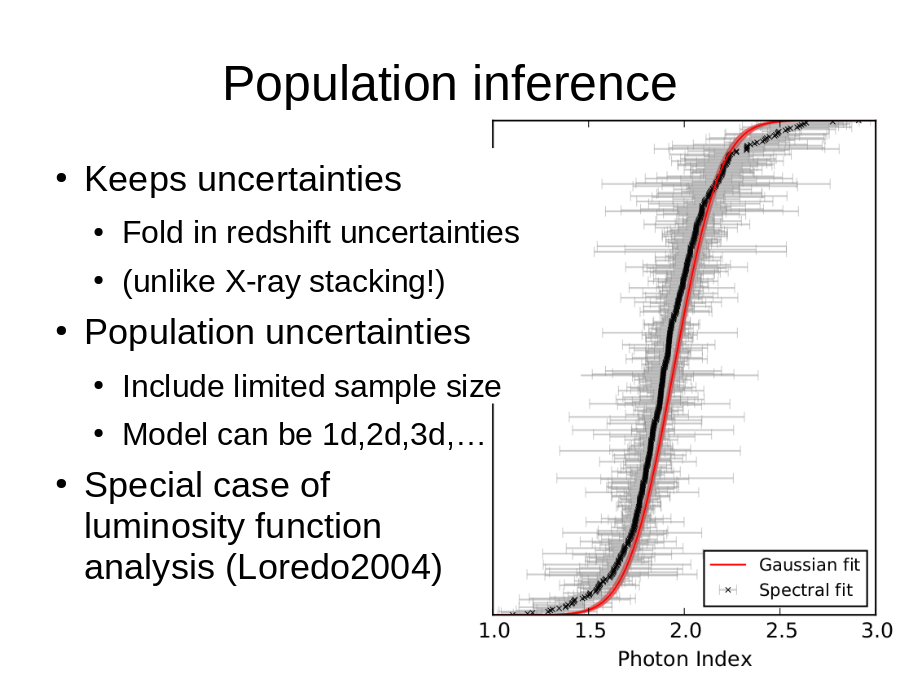 Population inference
Keeps uncertainties

Population uncertainties

Special case of 
luminosity function 
analysis (Loredo2004)