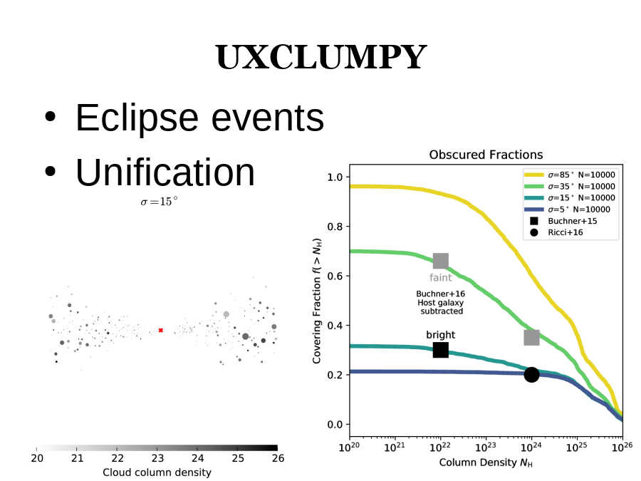 UXCLUMPY
Eclipse events 
 Unification