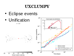 The need for new models
Eclipse events 
 Unification
UXCLUMPY