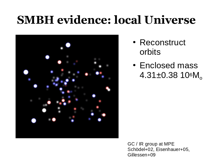 SMBH evidence: local Universe
GC / IR group at MPE
Schödel+02, Eisenhauer+05, Gillessen+09
Reconstruct orbits
Enclosed mass
4.31±0.38 106Mo