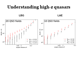 Model-independent seeding
Seeding efficiency  
eLISA will directly

High-z Quasar host environments are diverse

see Buchner et al. (in prep)