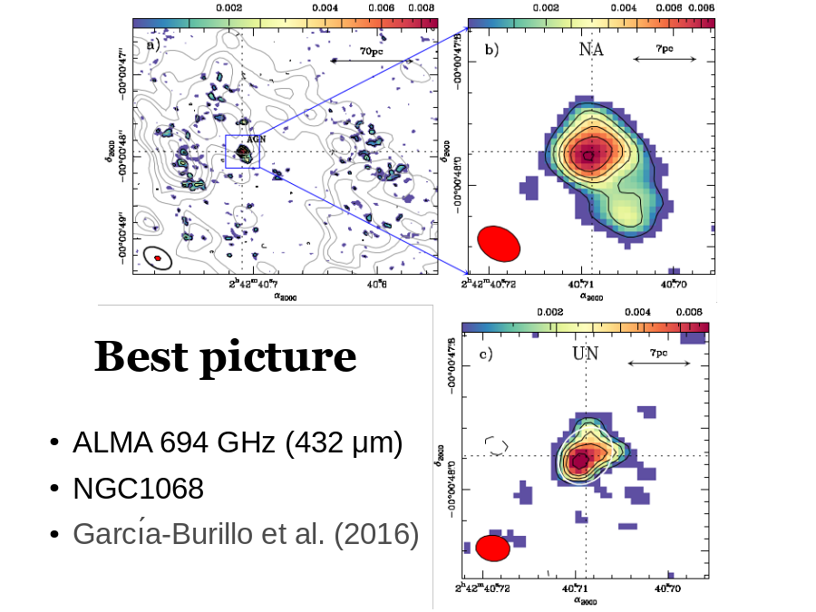ALMA 694 GHz (432 μm)
NGC1068
Garcı́a-Burillo et al. (2016)