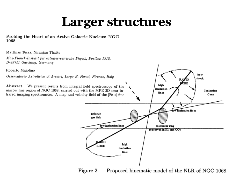 Larger structures