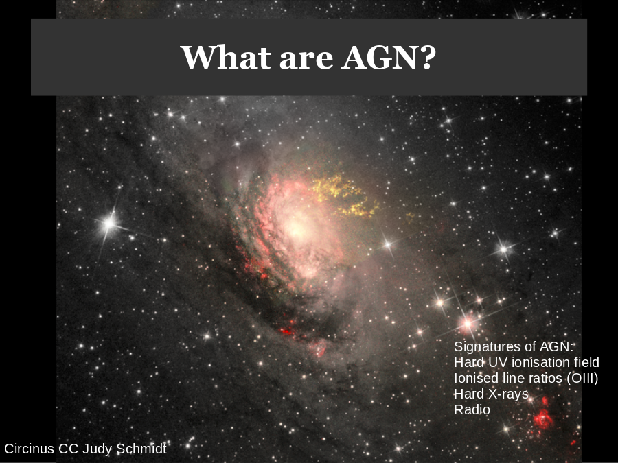 What are AGN?
Circinus CC Judy Schmidt
Signatures of AGN:
Hard UV ionisation field
Ionised line ratios (OIII)
Hard X-rays
Radio