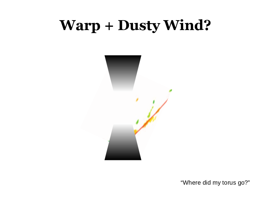 Warp + Dusty Wind?
“Where did my torus go?”