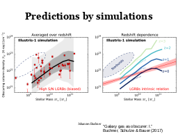 Conclusions
Need more models

Need more data
