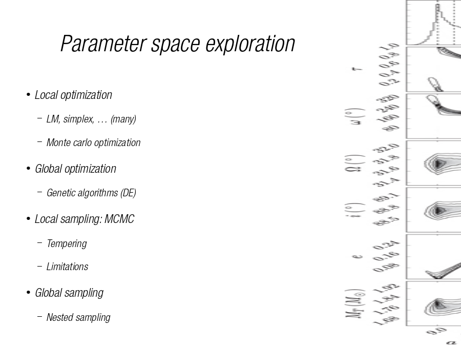 Parameter space exploration
Local optimization

Global optimization

Local sampling: MCMC

Global sampling