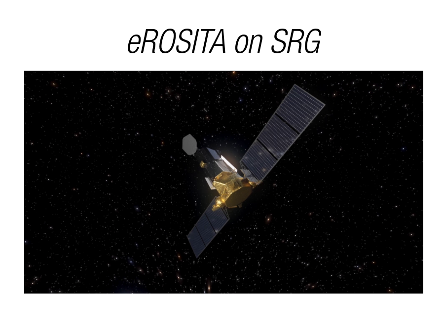 eROSITA on SRG