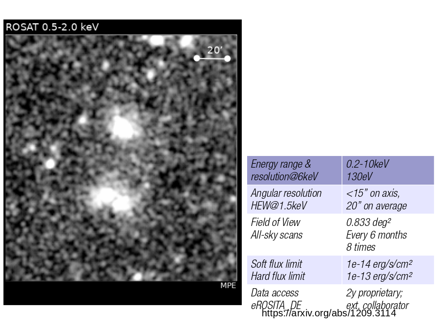 https://arxiv.org/abs/1209.3114