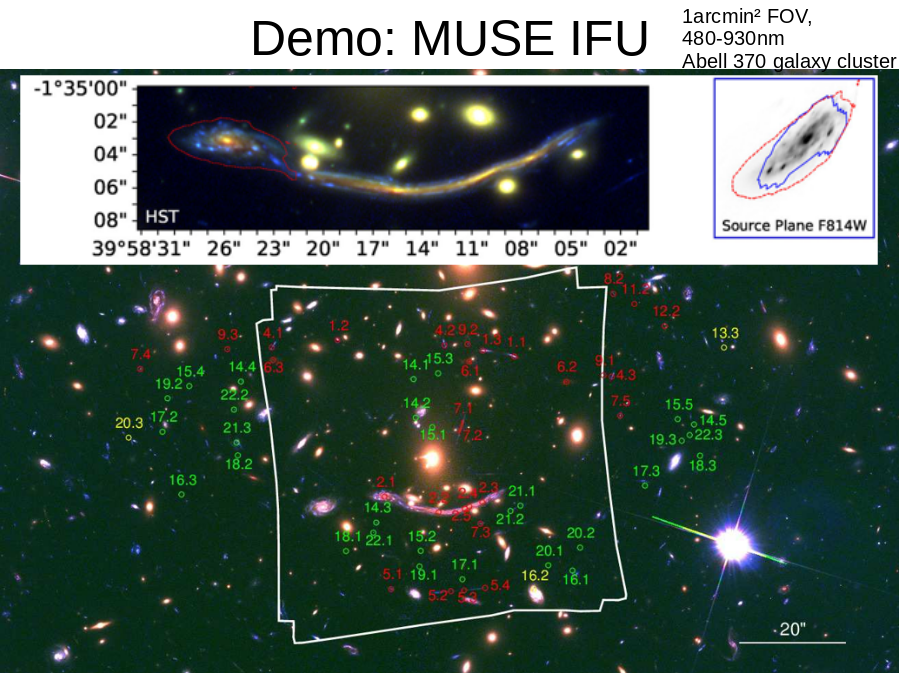 Demo: MUSE IFU
1arcmin² FOV, 
480-930nm
Abell 370 galaxy cluster