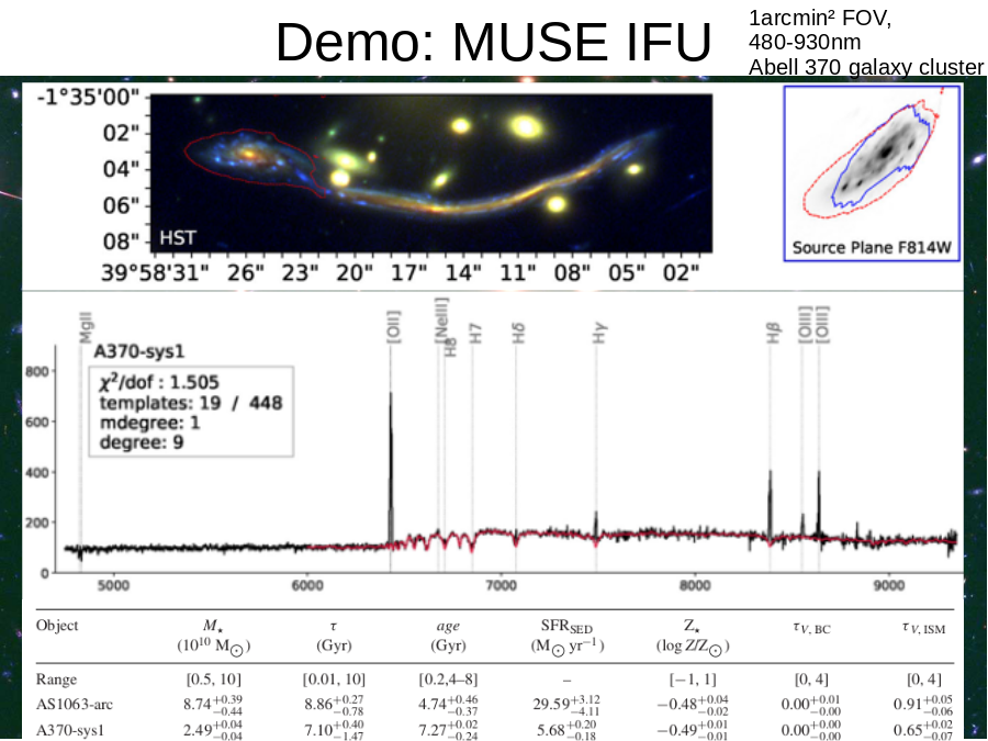 Demo: MUSE IFU
1arcmin² FOV, 
480-930nm
Abell 370 galaxy cluster