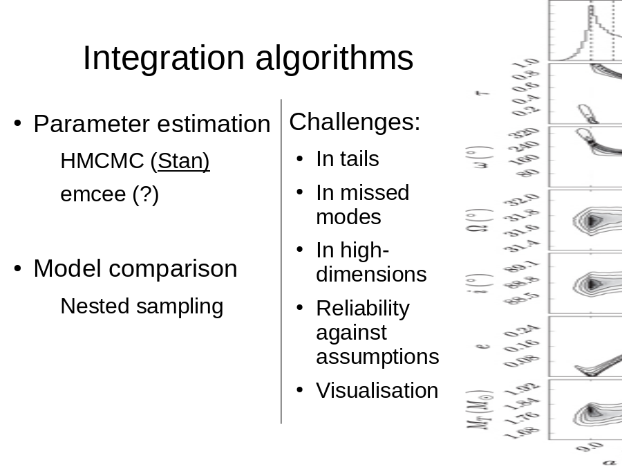 Integration algorithms
Parameter estimation

Model comparison
Challenges: