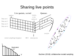 X-ray Survey analysis
Multi-wavelength 
Association NWAY
Obscured, CTK fraction
f(L,z)
Obscured, CTK fraction
by galaxy gas f(M*,z)
Hierarchical Bayesian
Models
Nested Sampling &
PyMultiNest
Cosmological Sims
Spectral fitting 
with low counts (BXA)
CDFS: Luo+17
COSMOS, 
AEGIS-XD,
XMM-XXL
Buchner+15
Buchner+15, Kelley+10, Loredo02