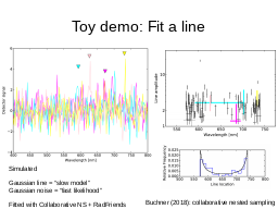 X-ray Survey analysis
Multi-wavelength 
Association NWAY
Obscured, CTK fraction
f(L,z)
Obscured, CTK fraction
by galaxy gas f(M*,z)
Hierarchical Bayesian
Models
Nested Sampling &
PyMultiNest
Cosmological Sims
Spectral fitting 
with low counts (BXA)
CDFS: Luo+17
COSMOS, 
AEGIS-XD,
XMM-XXL
Buchner+15
Buchner+15, Kelley+10, Loredo02