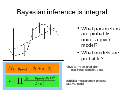 X-ray Survey analysis
Multi-wavelength 
Association NWAY
Obscured, CTK fraction
f(L,z)
Obscured, CTK fraction
by galaxy gas f(M*,z)
Hierarchical Bayesian
Models
Nested Sampling &
PyMultiNest
Cosmological Sims
Spectral fitting 
with low counts (BXA)
CDFS: Luo+17
COSMOS, 
AEGIS-XD,
XMM-XXL
Buchner+15
Buchner+15, Kelley+10, Loredo02