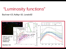 X-ray Survey analysis
Multi-wavelength 
Association NWAY
Obscured, CTK fraction
f(L,z)
Obscured, CTK fraction
by galaxy gas f(M*,z)
Hierarchical Bayesian
Models
Nested Sampling &
PyMultiNest
Cosmological Sims
Spectral fitting 
with low counts (BXA)
CDFS: Luo+17
COSMOS, 
AEGIS-XD,
XMM-XXL
Buchner+15
Buchner+15, Kelley+10, Loredo02
