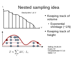 X-ray Survey analysis
Multi-wavelength 
Association NWAY
Obscured, CTK fraction
f(L,z)
Obscured, CTK fraction
by galaxy gas f(M*,z)
Hierarchical Bayesian
Models
Nested Sampling &
PyMultiNest
Cosmological Sims
Spectral fitting 
with low counts (BXA)
CDFS: Luo+17
COSMOS, 
AEGIS-XD,
XMM-XXL
Buchner+15
Buchner+15, Kelley+10, Loredo02