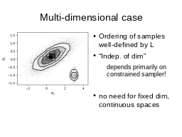 X-ray Survey analysis
Multi-wavelength 
Association NWAY
Obscured, CTK fraction
f(L,z)
Obscured, CTK fraction
by galaxy gas f(M*,z)
Hierarchical Bayesian
Models
Nested Sampling &
PyMultiNest
Cosmological Sims
Spectral fitting 
with low counts (BXA)
CDFS: Luo+17
COSMOS, 
AEGIS-XD,
XMM-XXL
Buchner+15
Buchner+15, Kelley+10, Loredo02