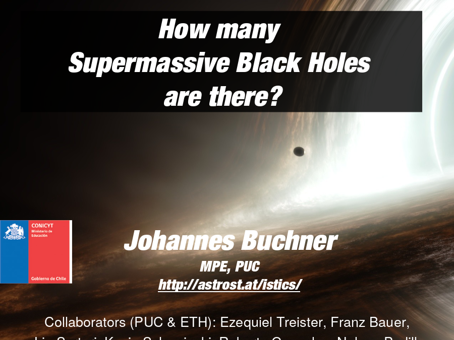 How many 
Supermassive Black Holes 
are there?
Johannes Buchner
MPE, PUC
Collaborators (PUC & ETH): Ezequiel Treister, Franz Bauer, 
Lia Sartori, Kevin Schawinski, Roberto Gonzalez, Nelson Padilla