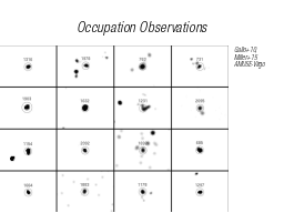 Understanding high-z quasars
LBG
LAE