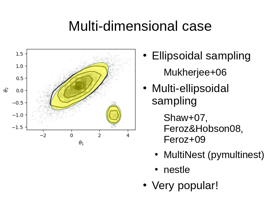 Multi-dimensional case
Ellipsoidal sampling

Multi-ellipsoidal sampling

Very popular!
Wilks’ theorem
Elliptical distributions