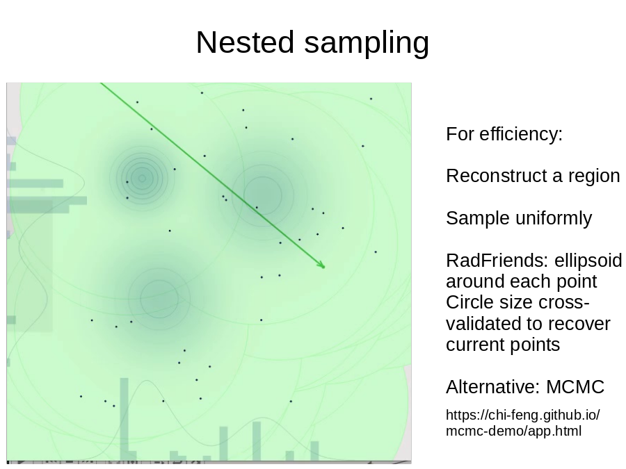 Nested sampling
For efficiency:
Reconstruct a region
Sample uniformly
RadFriends: ellipsoid around each point
Circle size cross-validated to recover current points
Alternative: MCMC
https://chi-feng.github.io/mcmc-demo/app.html