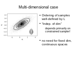 Research interests
Multi-wavelength 
Association NWAY
Luminosity function
Heavily obscured AGN
SMBH occupation
f(M*,z)
Hierarchical Bayesian
Models
Nested Sampling &
PyMultiNest
Cosmological Sims
Spectral fitting 
with low counts (BXA)
Geometry of obscurer
from X-ray spectra
Obscured, CTK fraction
by galaxy gas f(M*,z)
Obscured, CTK fraction
f(L,z)
Volonteri 2012, Rees 1978
GC / IR group at MPE
Schödel+02, Eisenhauer+05, Gillessen+09
z=?
z=0
Efficiency of seeding process?
How many SMBHs are there
 (at least)
?
see Buchner et al. (2019)