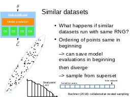 Research interests
Multi-wavelength 
Association NWAY
Luminosity function
Heavily obscured AGN
SMBH occupation
f(M*,z)
Hierarchical Bayesian
Models
Nested Sampling &
PyMultiNest
Cosmological Sims
Spectral fitting 
with low counts (BXA)
Geometry of obscurer
from X-ray spectra
Obscured, CTK fraction
by galaxy gas f(M*,z)
Obscured, CTK fraction
f(L,z)
Volonteri 2012, Rees 1978
GC / IR group at MPE
Schödel+02, Eisenhauer+05, Gillessen+09
z=?
z=0
Efficiency of seeding process?
How many SMBHs are there
 (at least)
?
see Buchner et al. (2019)