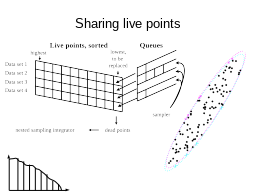 Research interests
Multi-wavelength 
Association NWAY
Luminosity function
Heavily obscured AGN
SMBH occupation
f(M*,z)
Hierarchical Bayesian
Models
Nested Sampling &
PyMultiNest
Cosmological Sims
Spectral fitting 
with low counts (BXA)
Geometry of obscurer
from X-ray spectra
Obscured, CTK fraction
by galaxy gas f(M*,z)
Obscured, CTK fraction
f(L,z)
Volonteri 2012, Rees 1978
GC / IR group at MPE
Schödel+02, Eisenhauer+05, Gillessen+09
z=?
z=0
Efficiency of seeding process?
How many SMBHs are there
 (at least)
?
see Buchner et al. (2019)