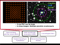 Research interests
Multi-wavelength 
Association NWAY
Luminosity function
Heavily obscured AGN
SMBH occupation
f(M*,z)
Hierarchical Bayesian
Models
Nested Sampling &
PyMultiNest
Cosmological Sims
Spectral fitting 
with low counts (BXA)
Geometry of obscurer
from X-ray spectra
Obscured, CTK fraction
by galaxy gas f(M*,z)
Obscured, CTK fraction
f(L,z)
Volonteri 2012, Rees 1978
GC / IR group at MPE
Schödel+02, Eisenhauer+05, Gillessen+09
z=?
z=0
Efficiency of seeding process?
How many SMBHs are there
 (at least)
?
see Buchner et al. (2019)