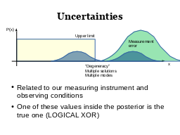 Research interests
Multi-wavelength 
Association NWAY
Luminosity function
Heavily obscured AGN
SMBH occupation
f(M*,z)
Hierarchical Bayesian
Models
Nested Sampling &
PyMultiNest
Cosmological Sims
Spectral fitting 
with low counts (BXA)
Geometry of obscurer
from X-ray spectra
Obscured, CTK fraction
by galaxy gas f(M*,z)
Obscured, CTK fraction
f(L,z)
Volonteri 2012, Rees 1978
GC / IR group at MPE
Schödel+02, Eisenhauer+05, Gillessen+09
z=?
z=0
Efficiency of seeding process?
How many SMBHs are there
 (at least)
?
see Buchner et al. (2019)