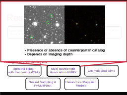 Research interests
Multi-wavelength 
Association NWAY
Luminosity function
Heavily obscured AGN
SMBH occupation
f(M*,z)
Hierarchical Bayesian
Models
Nested Sampling &
PyMultiNest
Cosmological Sims
Spectral fitting 
with low counts (BXA)
Geometry of obscurer
from X-ray spectra
Obscured, CTK fraction
by galaxy gas f(M*,z)
Obscured, CTK fraction
f(L,z)
Volonteri 2012, Rees 1978
GC / IR group at MPE
Schödel+02, Eisenhauer+05, Gillessen+09
z=?
z=0
Efficiency of seeding process?
How many SMBHs are there
 (at least)
?
see Buchner et al. (2019)