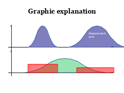 Research interests
Multi-wavelength 
Association NWAY
Luminosity function
Heavily obscured AGN
SMBH occupation
f(M*,z)
Hierarchical Bayesian
Models
Nested Sampling &
PyMultiNest
Cosmological Sims
Spectral fitting 
with low counts (BXA)
Geometry of obscurer
from X-ray spectra
Obscured, CTK fraction
by galaxy gas f(M*,z)
Obscured, CTK fraction
f(L,z)
Volonteri 2012, Rees 1978
GC / IR group at MPE
Schödel+02, Eisenhauer+05, Gillessen+09
z=?
z=0
Efficiency of seeding process?
How many SMBHs are there
 (at least)
?
see Buchner et al. (2019)