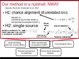 Research interests
Multi-wavelength 
Association NWAY
Luminosity function
Heavily obscured AGN
SMBH occupation
f(M*,z)
Hierarchical Bayesian
Models
Nested Sampling &
PyMultiNest
Cosmological Sims
Spectral fitting 
with low counts (BXA)
Geometry of obscurer
from X-ray spectra
Obscured, CTK fraction
by galaxy gas f(M*,z)
Obscured, CTK fraction
f(L,z)
Volonteri 2012, Rees 1978
GC / IR group at MPE
Schödel+02, Eisenhauer+05, Gillessen+09
z=?
z=0
Efficiency of seeding process?
How many SMBHs are there
 (at least)
?
see Buchner et al. (2019)